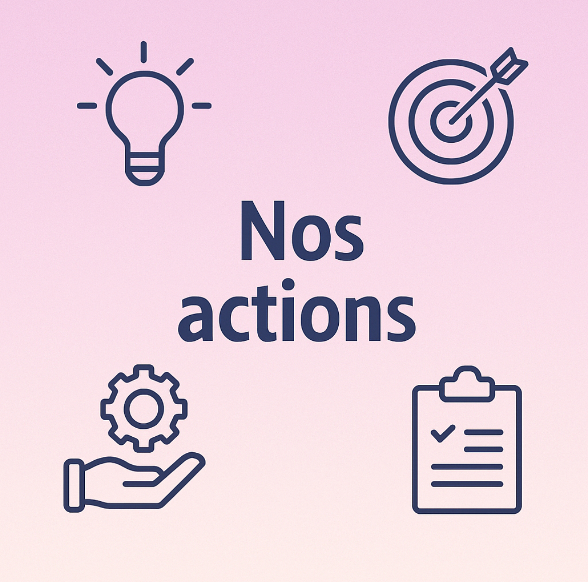 Icône nos actions