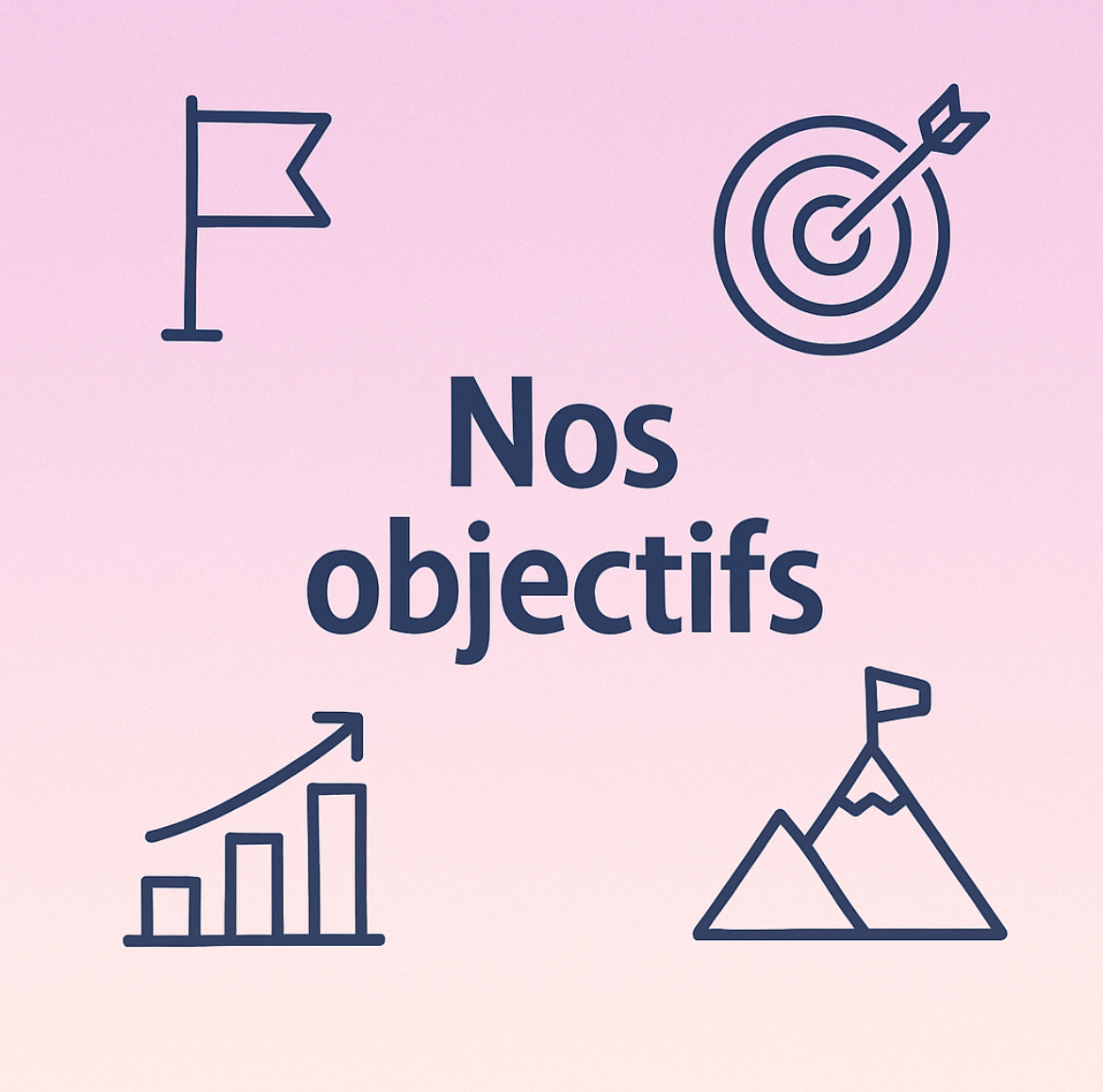 Icône nos objectifs
